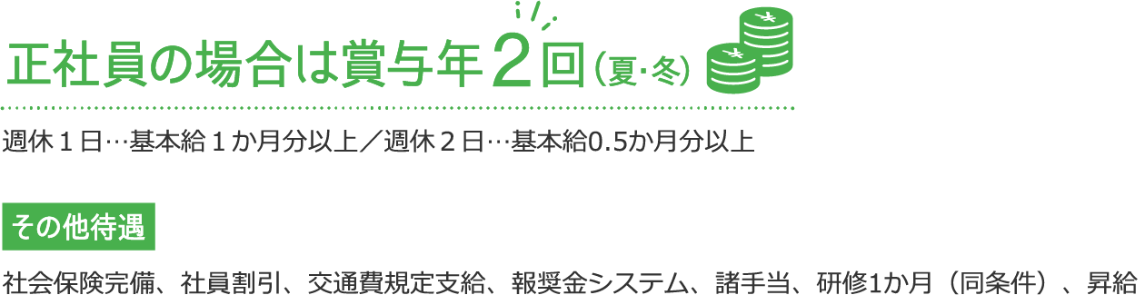 正社員の場合は賞与年２回（夏・冬）週休１⽇…基本給１か⽉分／週休２⽇…基本給0.5か⽉分 / その他 社会保険完備、社員割引、交通費規定支給、報奨金システム、諸手当、研修1か月（同条件）、昇給